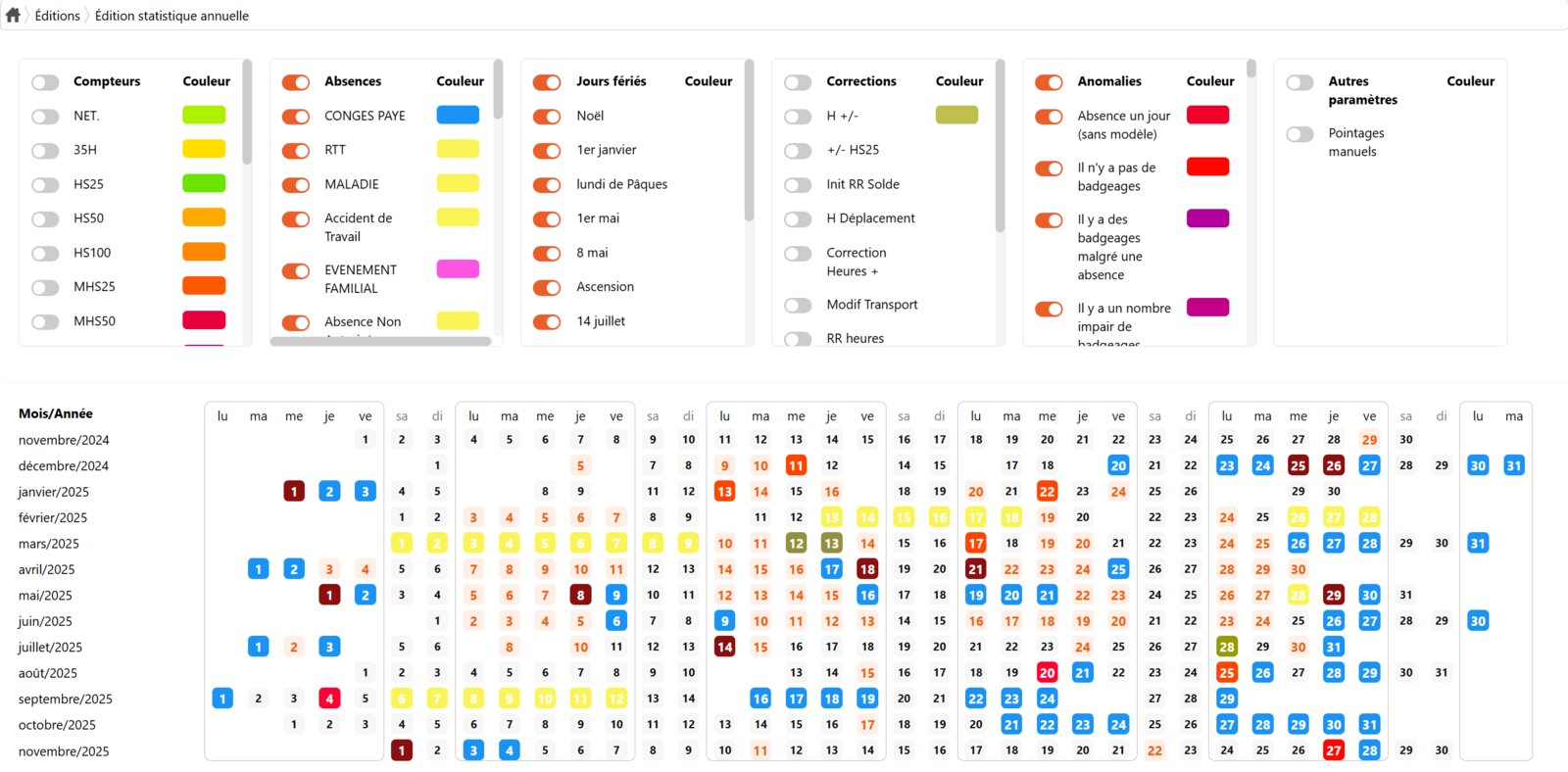 Édition statistique annuelle conforme