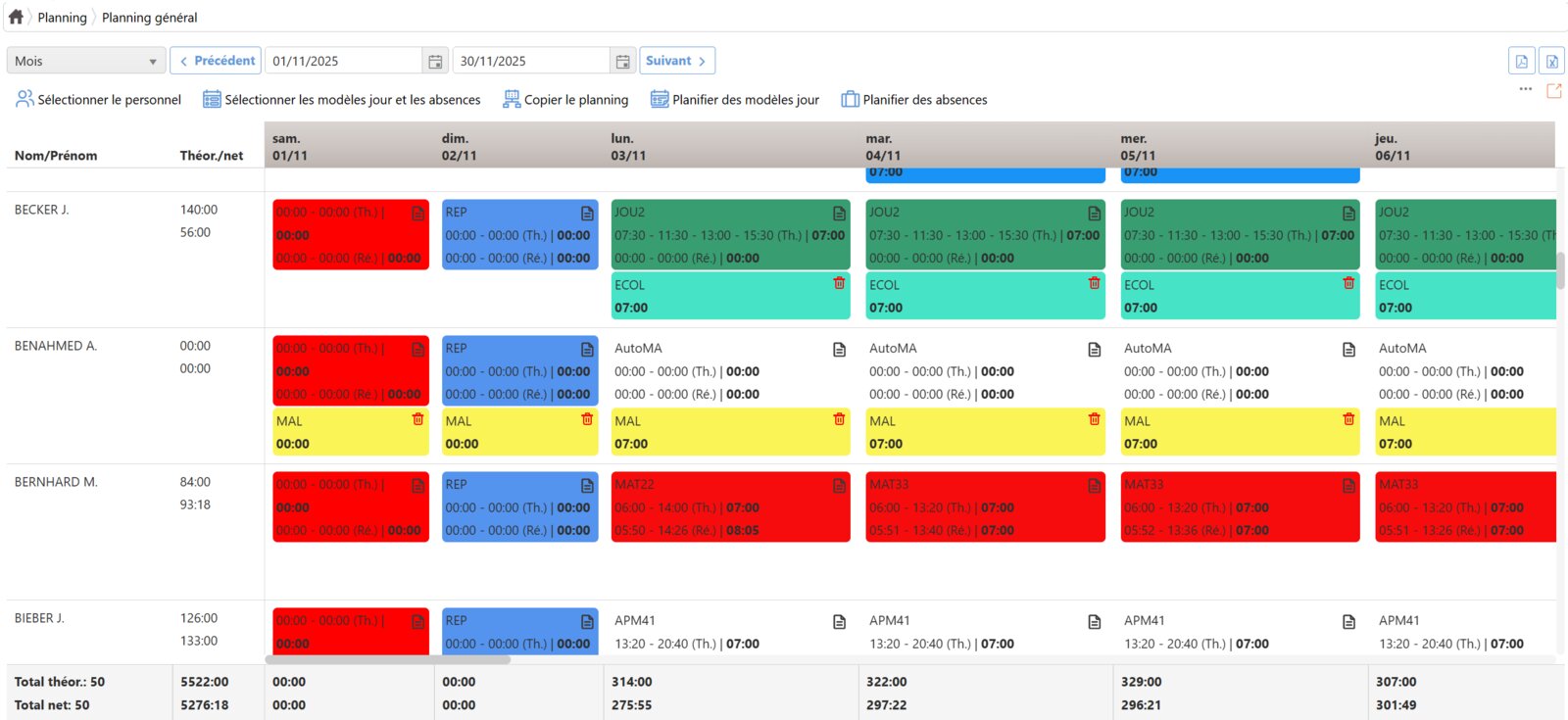 Planning d'équipes en 3×8