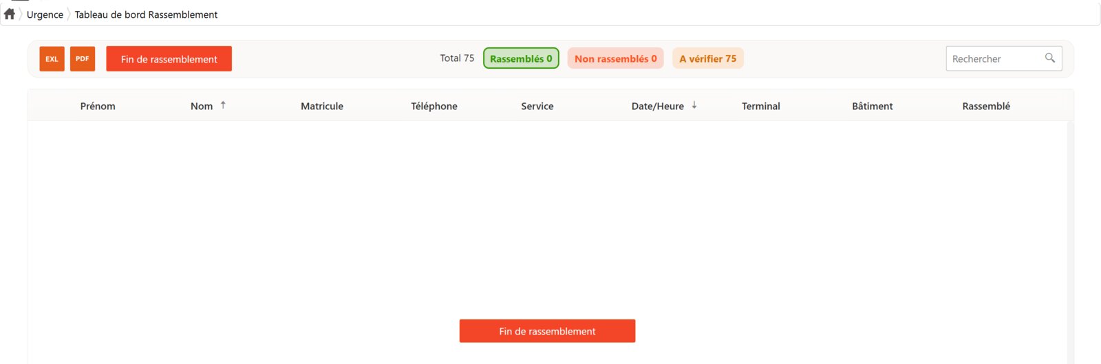 Tableau de bord rassemblement d'urgence